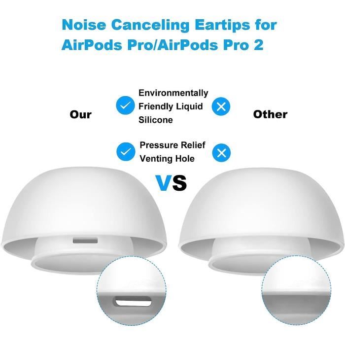 1 à 4 paires d'embouts pour Airpods Pro/Airpods Pro 2 avec trou de  réduction du bruit, embout de remplacement en silicone souple antidérapant  XS/S/M/L - AliExpress