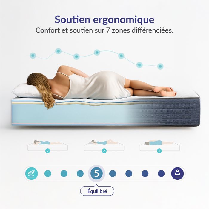 Matelas Perfect Dream 90x190 cm - Mousse à mémoire de forme HR