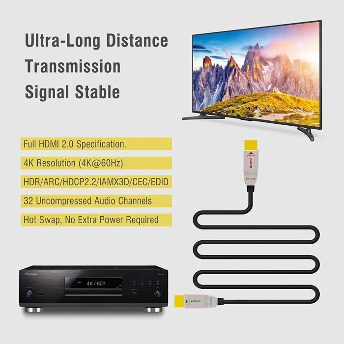 FeizLink Cable HDMI a Fibre Optique 12m, HDMI 2.0 4K 60Hz UHD 18Gbps Dolby  Vision HDR HDCP2.2 Arc CEC Ethernet pour la Apple - Cdiscount TV Son Photo