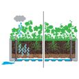 🍞4268Haute qualité- Jardinière Extérieur Bac à fleurs ou plantes Décoration de Jardin - Lit surélevé de jardin + système d'arrosage-2