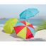Parasol De Plage 170 Cm Turkey Uv35 Avec Embout à Vis