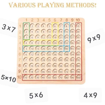 Tableau De Multiplication Montessori – 10x10 En Bois – Jeu De Société éducatif – Avec 4 Pions, 2 Dés, 100 Cartes – Apprendre En S’amusant – Dès 6 Ans