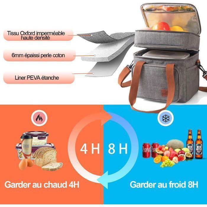 Sac Isotherme Repas, 2 Couches Sac à Lunch Isotherme, Étanche Sac de Repas  avec Bandoulière Réglable pour Travail Voyage Pique-nique - Cdiscount Maison