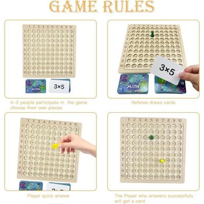 Tableau de Multiplication Montessori Table de Multiplication en Bois