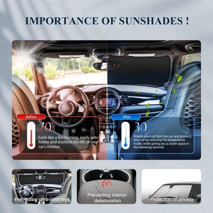 Pare-soleil Sur Mesure Pour BMW X4 F26 2014-2018 - Protection Tableau De Bord Contre Soleil Et Chaleur, Pliable Et Facile à Installer