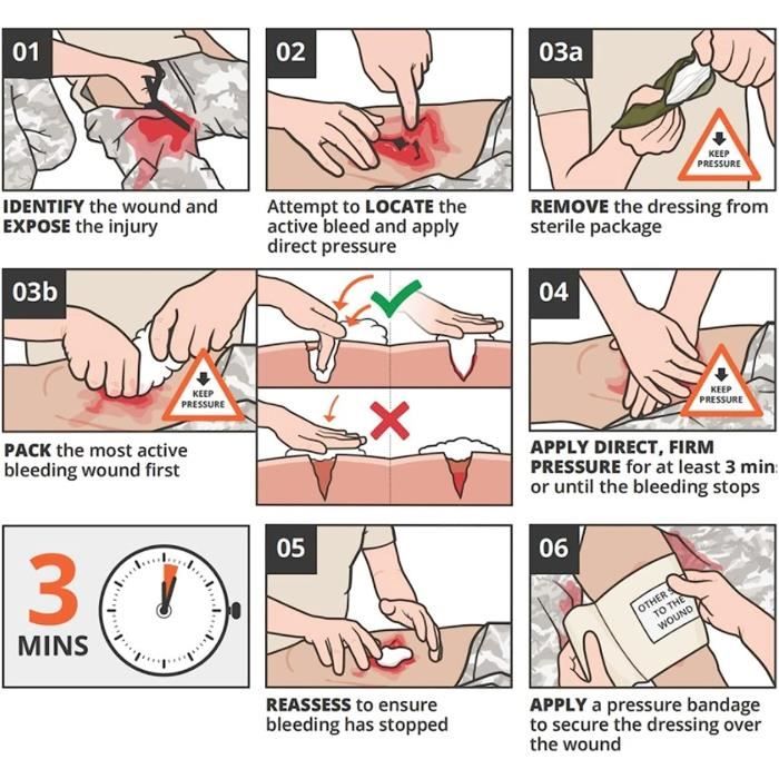 2 Bandages Israéliens 4 Pouces - Hémorragie, Urgence, Secourisme