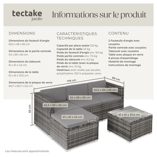 Salondejardin-TECTAKE-Ensemblelounged