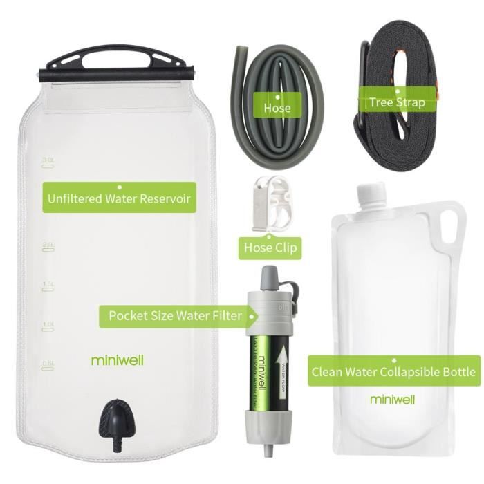 Joypur Paille Filtrante De Survie Lot 4 (Bleu*2 Vert*2) - Purificateur Eau Portable Randonnée Camping