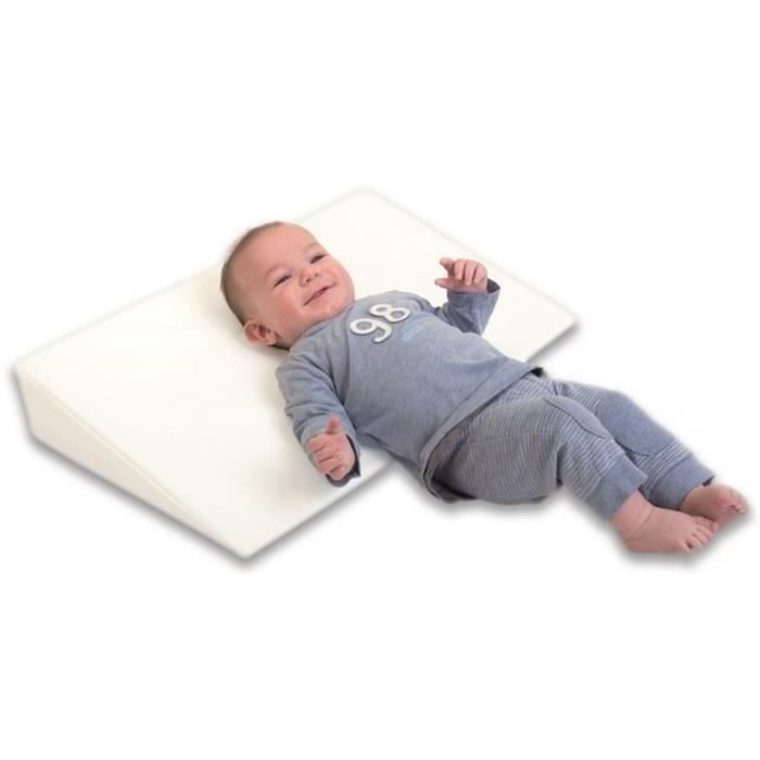 Le Plus Rapide Plan Incline Bebe Avis Pediatre Le Plus Rapide Plan Incline Bebe Avis Pediatre