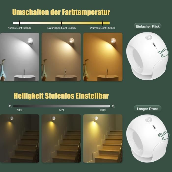 Lampe Lampe Murale Avec Détecteur De Mouvement Intérieur, 18W 1800Lm