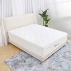 Matelas 160x200 cm INRE, Épais 30cm, Matelas Hybride, Ressorts Ensachés, Mémoire de Forme,7 Zones,Moyenne Ferme,Confort et