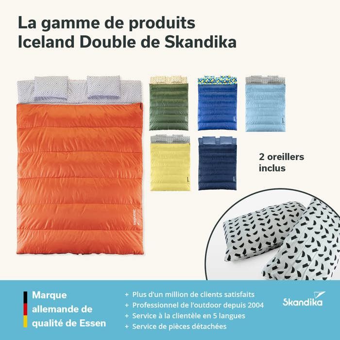 Sitemapcdatahttpsshopinf Inetcomcouette Double Separable