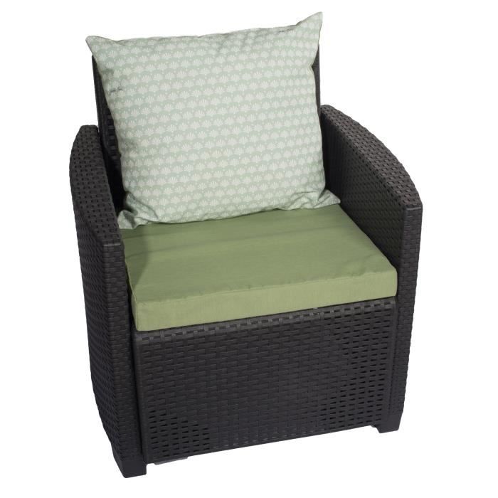 Coussin Dossier Salon De Jardin Achat Vente Pas Cher