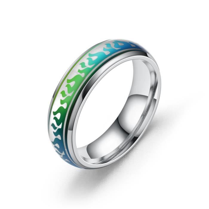 Cdiscount bague online