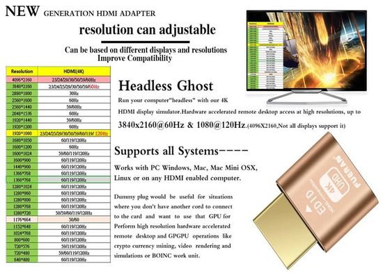 Émulateur HDMI Value EDID 4K - Simulateur De Moniteur Pour Carte Graphique - Plug & Play