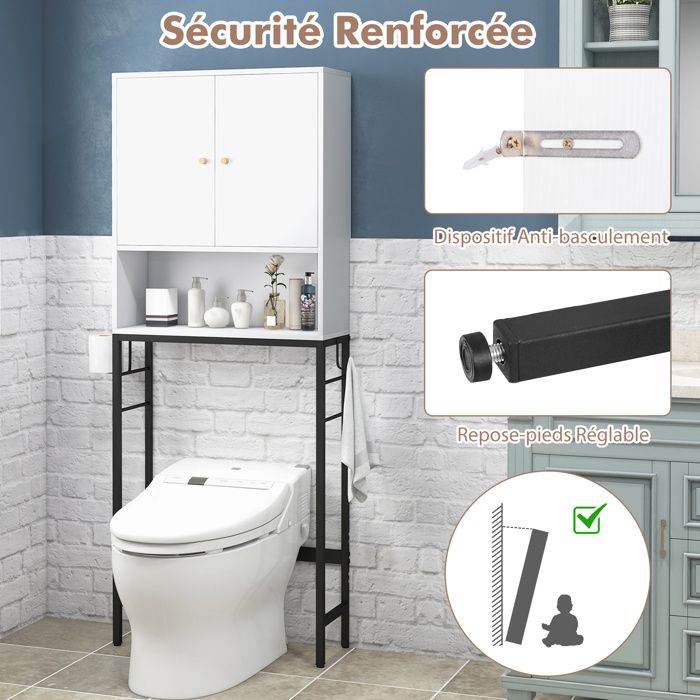 Meuble Wc Cdiscount