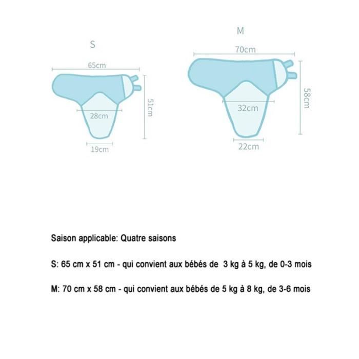 Couverture Emmaillotage Bébé 0-6 Mois - Coton Bio, Ajustable Velcro - Idéal Pour Nouveau-né