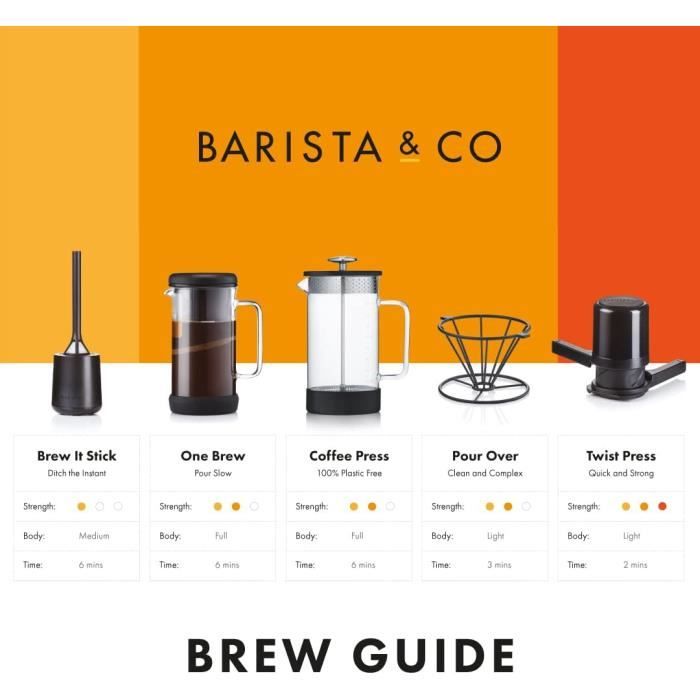 Cafetière Isotherme OLYMPIA - 3 Tasses (350 Ml) - Acier Inoxydable - Double Paroi - 5