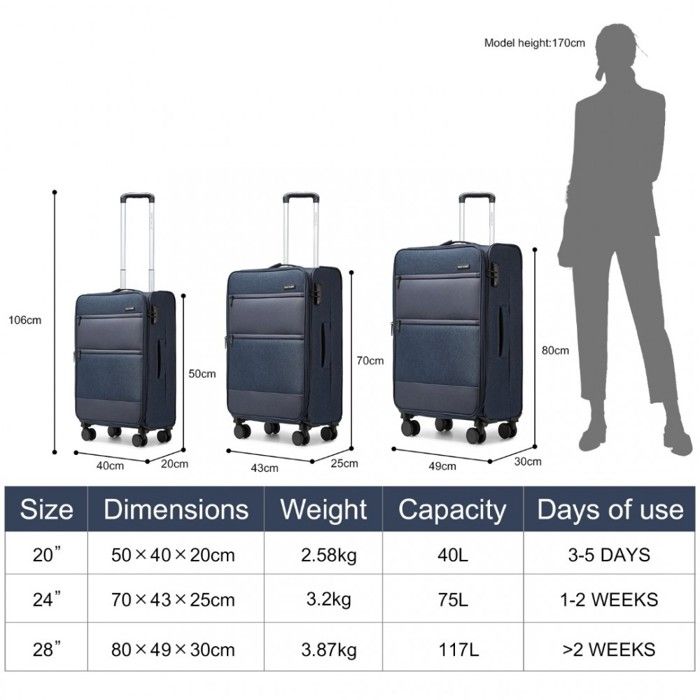 Valise Cabine British Traveller 38L - Rigide Polypropylène 56x37x22cm, 4 Roues, Serrure TSA, Marine