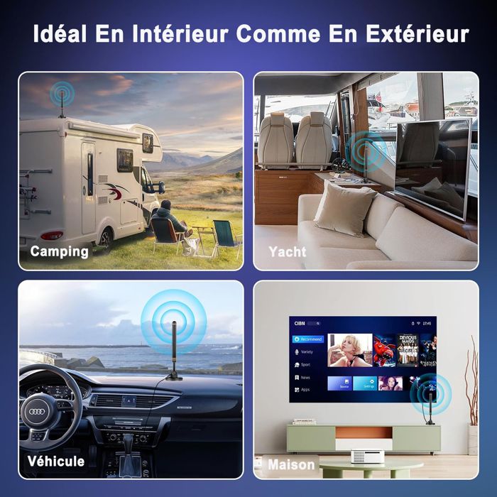 Antenne TV Intérieur Puissante TNT HD avec Base Magnétique, Réception — free download