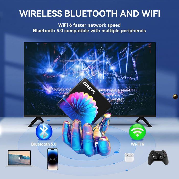GREVA Box TV Android 13.0 4Go RAM 32Go ROM RK3528 Quad-Core - WiFi6 8K UHD 3D Bluetooth 5.0 Smart TV Box 2.4/5.8GHz
