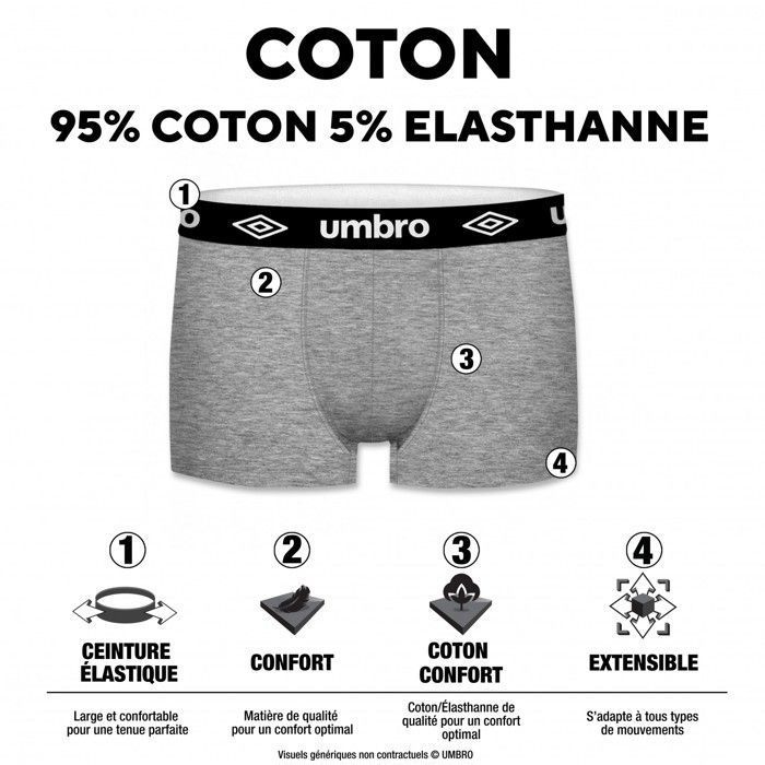 Pack De 3 Slips Homme Umbro - Coton Stretch, Modèle Toocool 713-715, Neuf Avec étiquettes