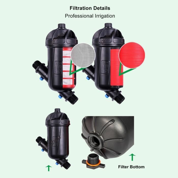 FILTRE À EAU 3/4'' POUR LE SYSTÈME D'IRRIGATION - Flo 88930