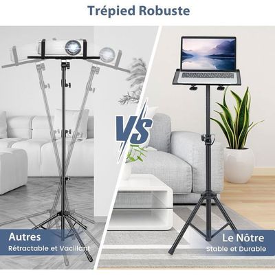 Brennenstuhl Trépied Pour Projecteurs Ts 250 10 Kg - La Poste