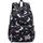 Sac licorne