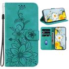 ODEYDO Coque Portefeuille à Rabat Vert pour Xiaomi Redmi 12 4G-5G - Protection en Similicuir