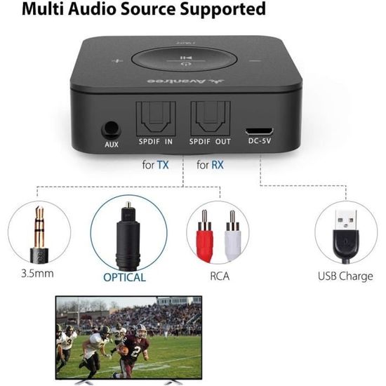 Avantree TC417 aptX Low Latency Bluetooth Transitter Epfänger für TV