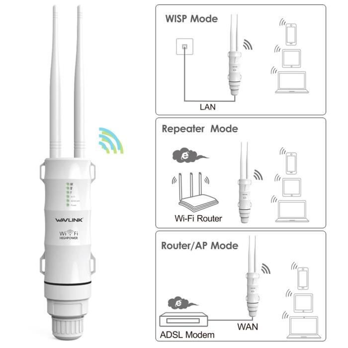 Extérieur accès sans fil Extension - répéteur Wifi longue portée Routeur  @season3491 - Prix pas cher - Cdiscount