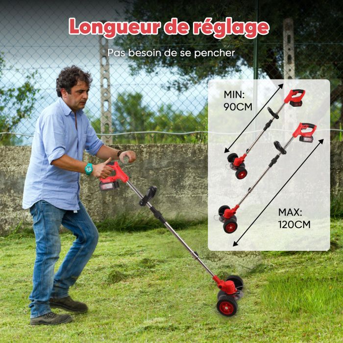 Sitemapcdatahttpwen2windecoocomcoupe Bordure Sans Fils Lidlnull