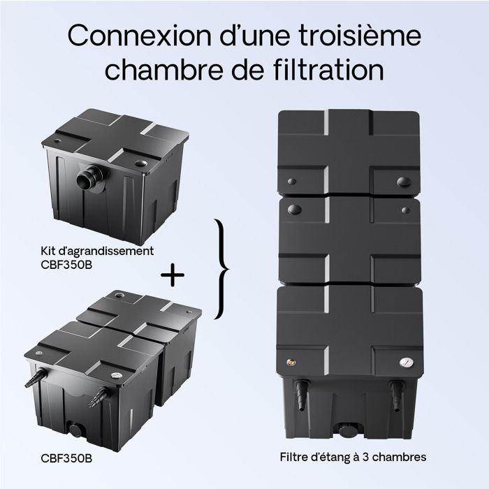 Set geschikt voor SunSun CBF 350 (350B/350C) - Japanse filtermateriaal