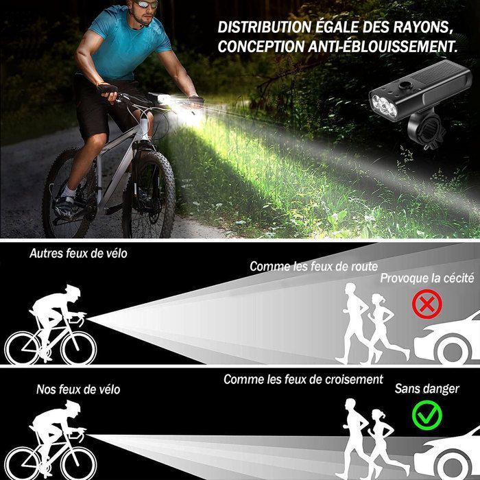 Éclairage Vélo LED Avant Lampe USB Rechargeable 1000LM Ultra Puissante  Etanche 3 Modes pour Vélo VTT Cycliste Nocturne - Cdiscount Sport
