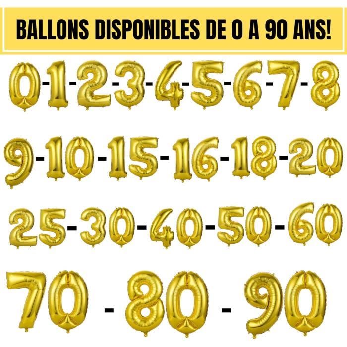 Ballon Chiffre Anniversaire-Ballon 50-Ballon Chiffre 50-Ballon 50 Ans- Chiffre Ballon Anniversaire 50-Chiffre 50 - Cdiscount Maison