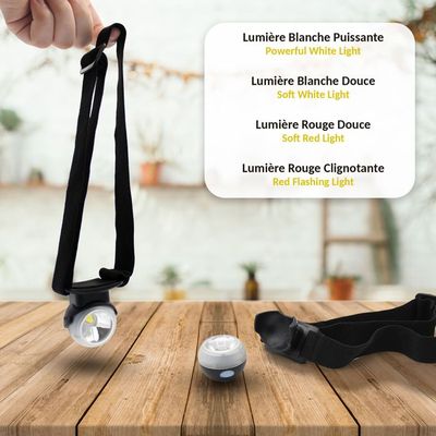 MAGICFOX Lamp Frontal Rchargabl , Lamp Torch LD Puissant Avc 7 LDS - 8 Mods D'éclairag - IPX4 Étanch/ Câbl USB Au Millur Prix