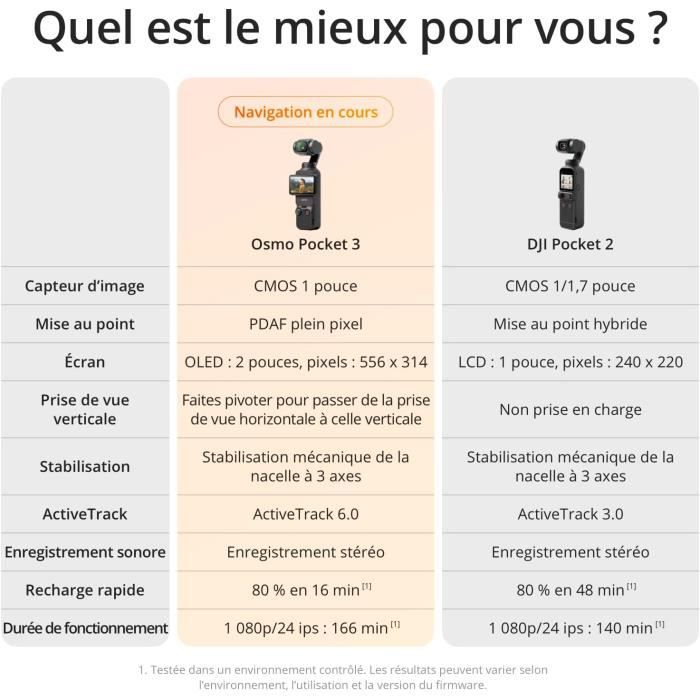 DJI Osmo Pocket 3,Caméra Vlogging CMOS 1'' et Vidéo 4K/120 ips,Stabilisation à 3 axes,MAP rapide,Suivi Facial/Objets,Écran tactil