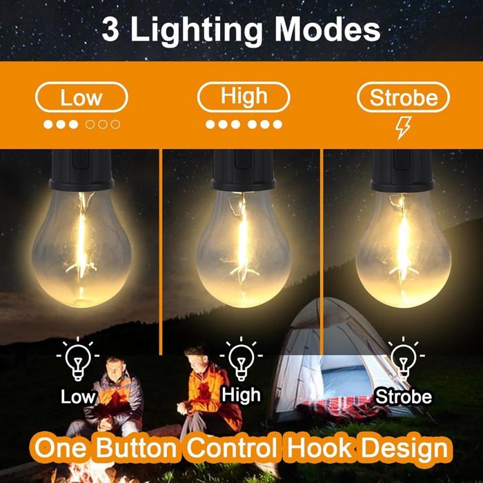 Lot De 2 Lampes Camping LED – Rechargeables USB, 3 Modes, 1200 MAh