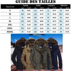parka manoukian homme