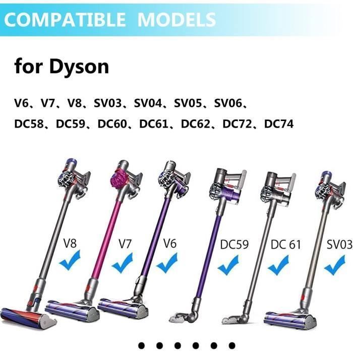 Convient pour Dyson Dyson V6 V7 V8 Sv09 Dc62 Chargeur  d'aspirateurremplacement Chargeur de batterie Adaptateur
