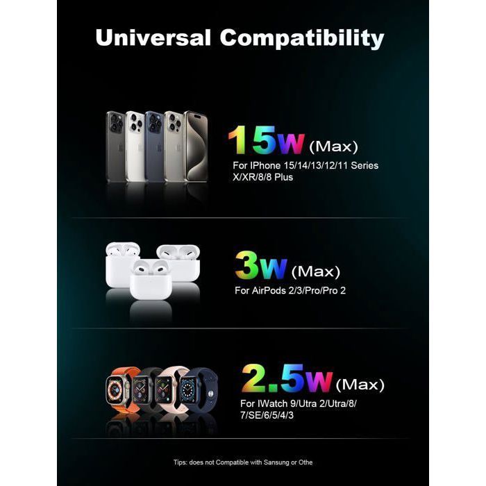 Chargeur Sans Fil Magnétique 15W Max Compatible MagSafe IPhone 16/15/14/13/12 & AirPods - Avec LED Blanche