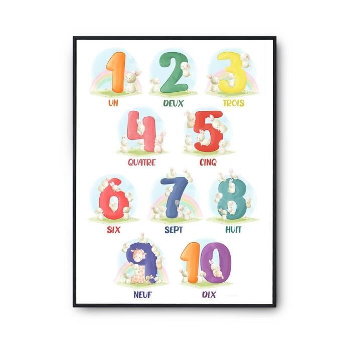 Affiche éducative Chiffres Pour Enfants - Poster Mural Plastifié 110x107 Cm - Apprentissage Préscolaire Portable