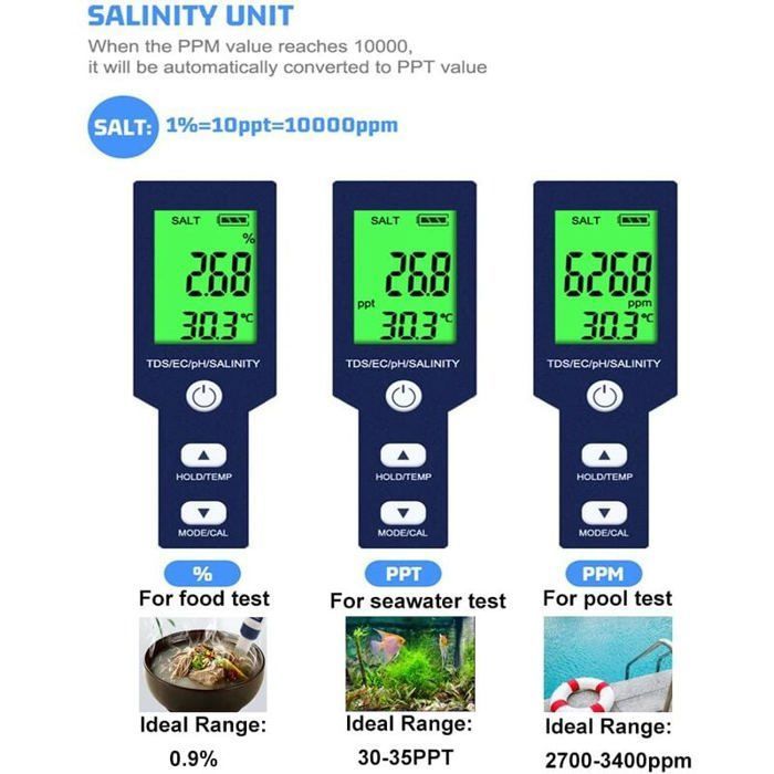 Testeur de sel et pHmètre pour piscine HONO 5 en 1 Salinité pH — free download