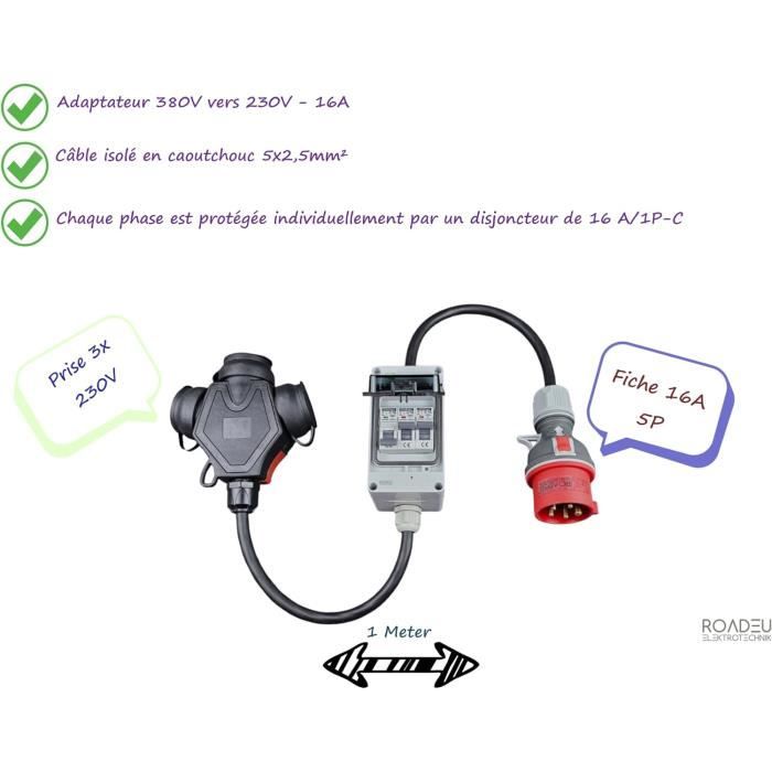 Adaptateur Fiche D
