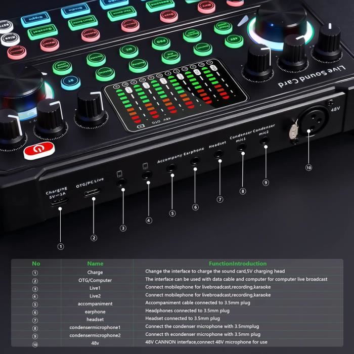 RUBEHOOW Condenser Microphone Set, Streaming Device with DJ Mixer, Sound Card for Live Recording, PC, Karaoke and Game Voice