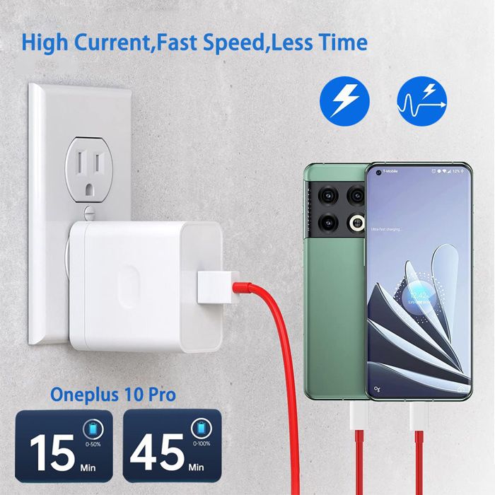 Câble USB-C Charge Rapide DUX DUCIS Pour OnePlus Nord, 10 Pro, 8 Pro, 8, 7T, 7 Pro, 6T… - 1M - DASH Compatible