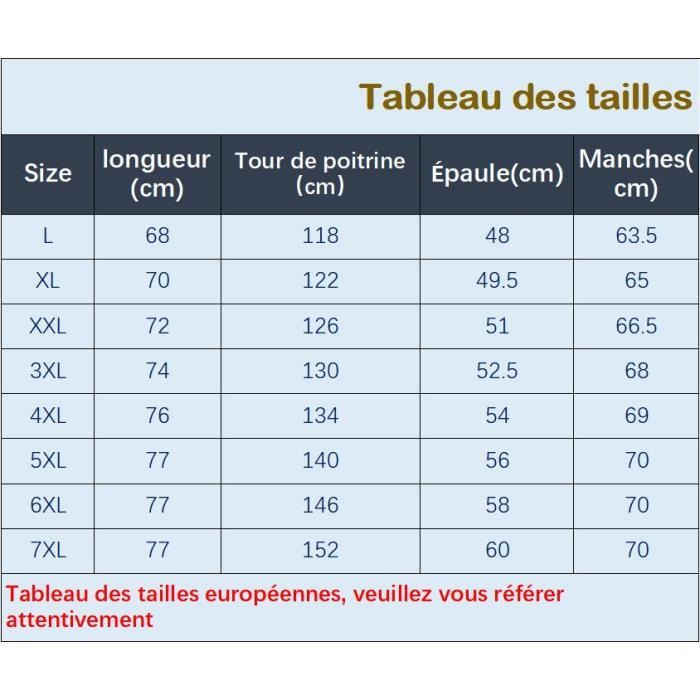 Taille doudoune homme 2025