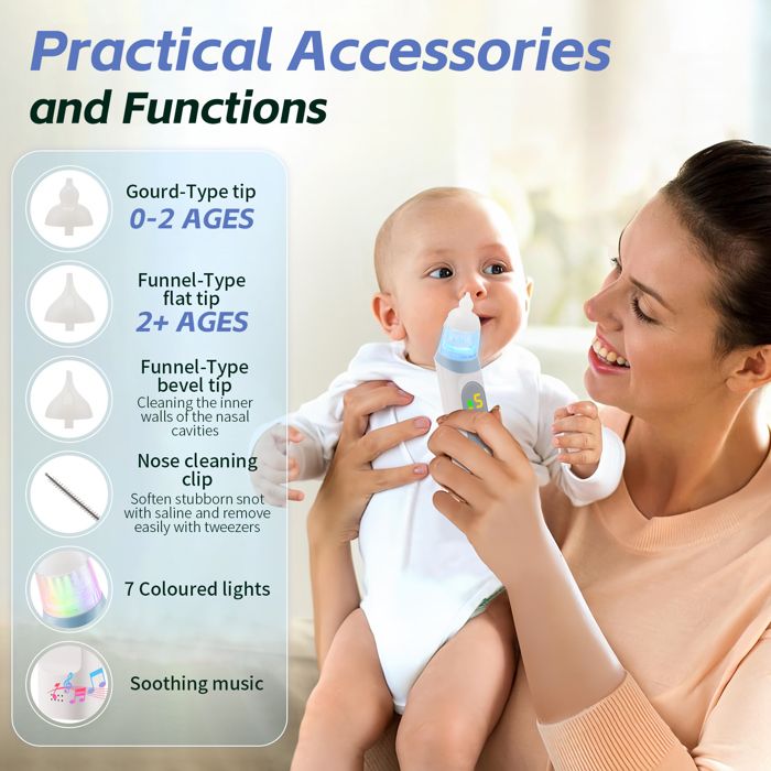 Aspirateur Nasal Électrique Bébé & Adulte – 6 Niveaux D'Aspiration, Rechargeable, Silencieux – Mouche Bébé Portable Avec Embouts