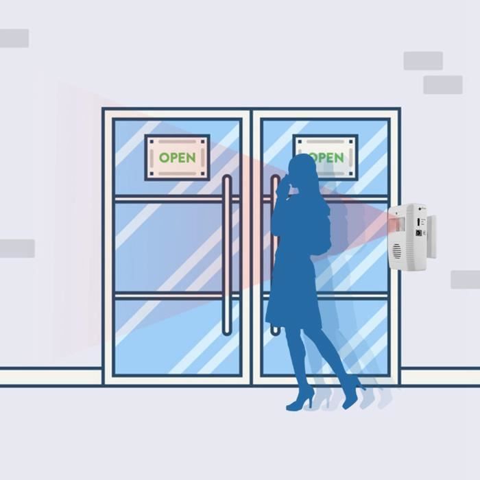 Sonnette à Enregistrement Personnalisé Avec Détecteur De Mouvement PIR - Alerte Vocale Pour Porte - Batterie Longue Durée - Installation Facile